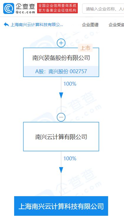 南興股份子公司布局新賽道 成立云計(jì)算科技公司，深耕建筑智能化系統(tǒng)設(shè)計(jì)